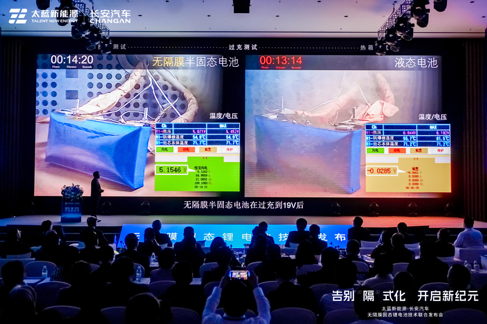 无隔膜固态电池来了！锂电进入“减”时代