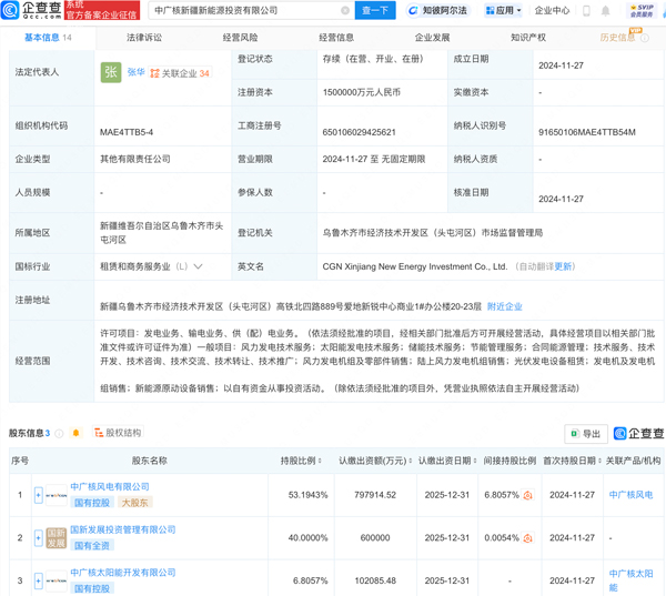 注册资本150亿!中广核新疆新能源投资公司成立 注册资本150亿!中广核新疆新能源投资公司成立