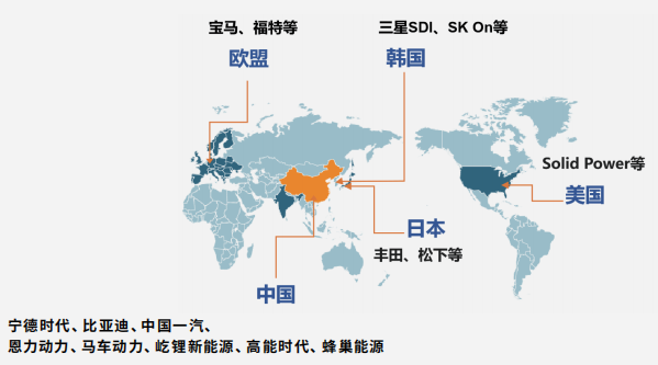 硫化物全固态电池 硫化物全固态电池