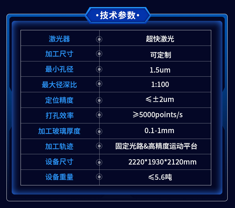 利元亨半导体玻璃激光穿孔设备 推动未来电子封装技术