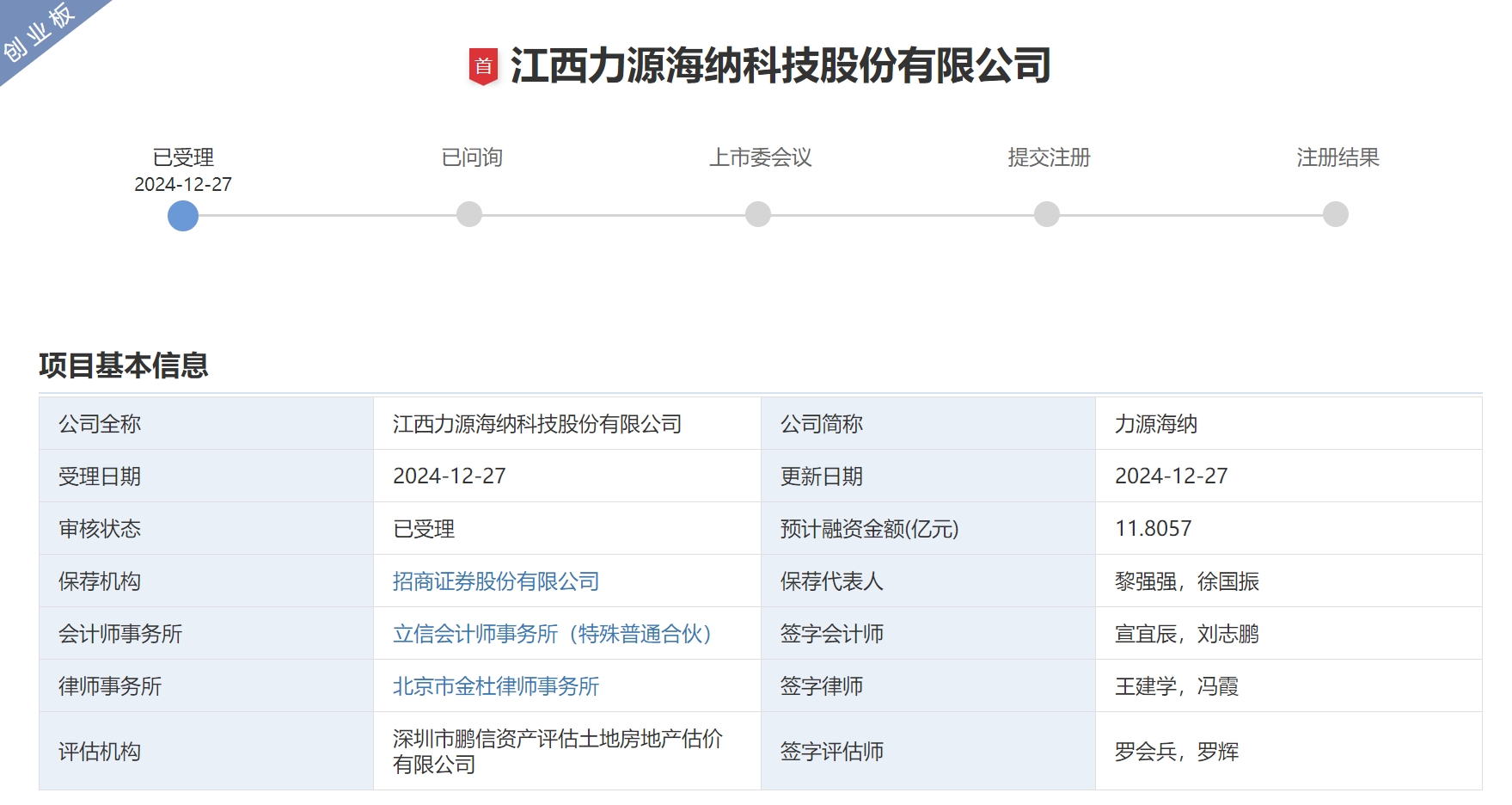 创业板今年首家IPO受理