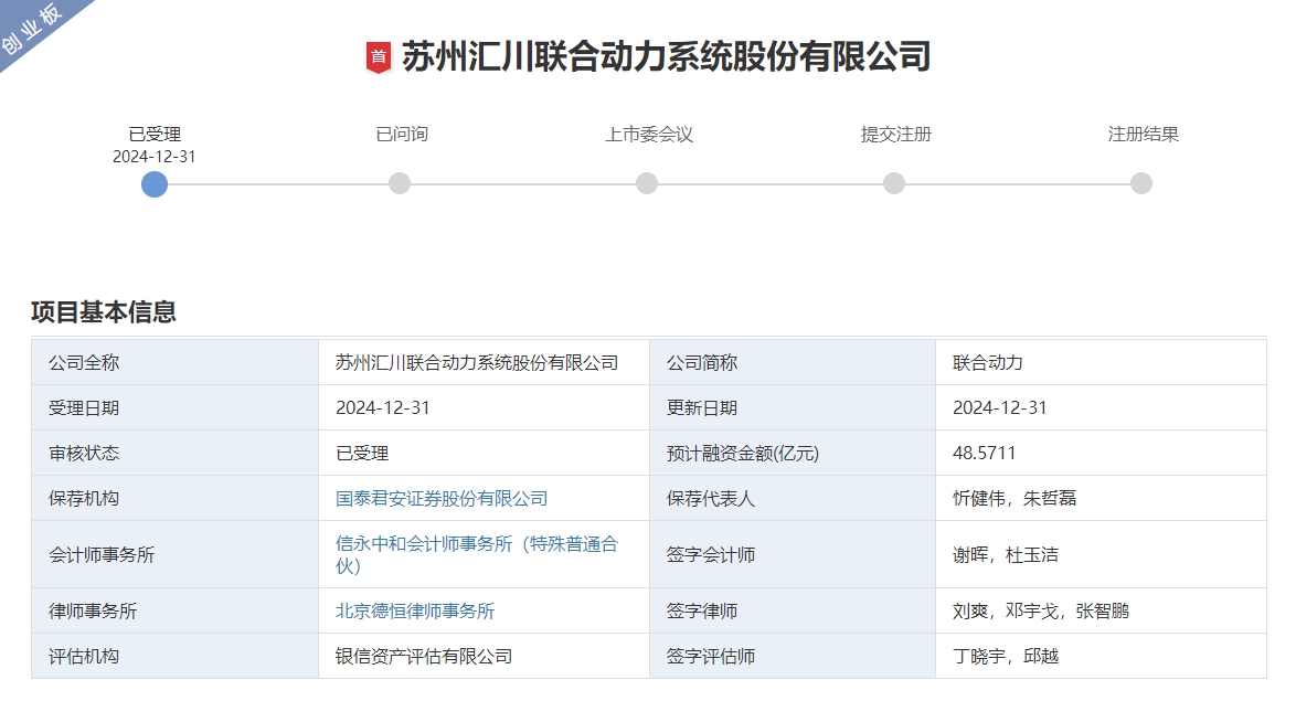 联合动力