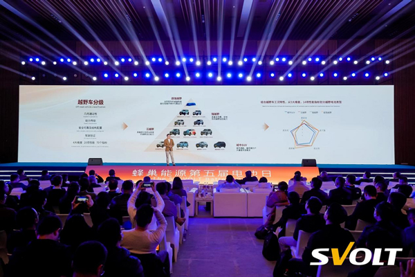 锂电池,蜂巢能源