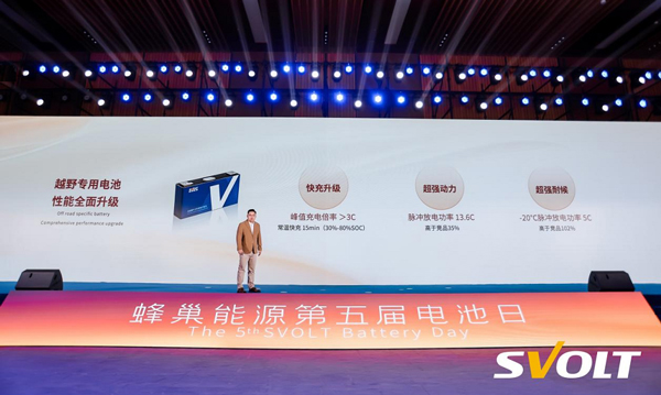 锂电池,蜂巢能源