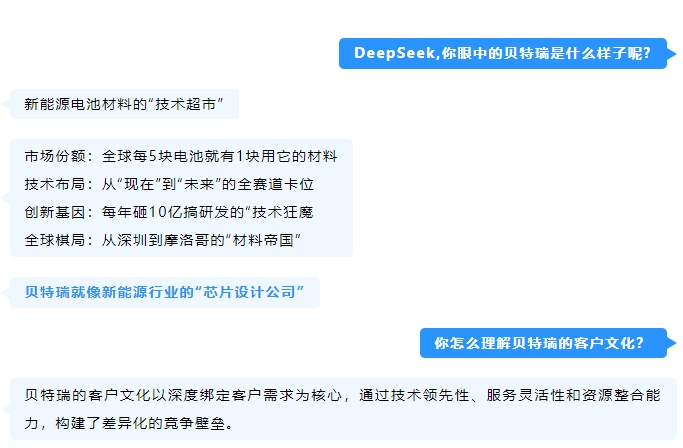 揭秘！解锁DeepSeek眼中的贝特瑞