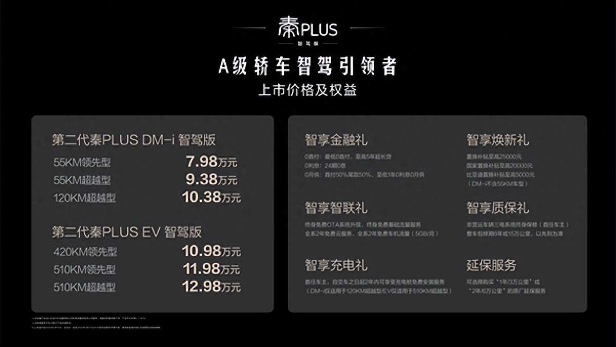 第二代秦PLUS智驾版正式上市