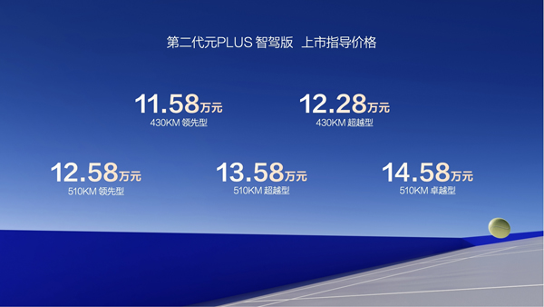 第二代元PLUS智驾版震撼上市