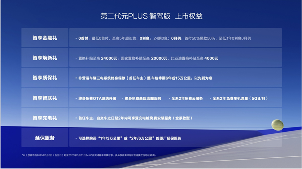 第二代元PLUS智驾版震撼上市