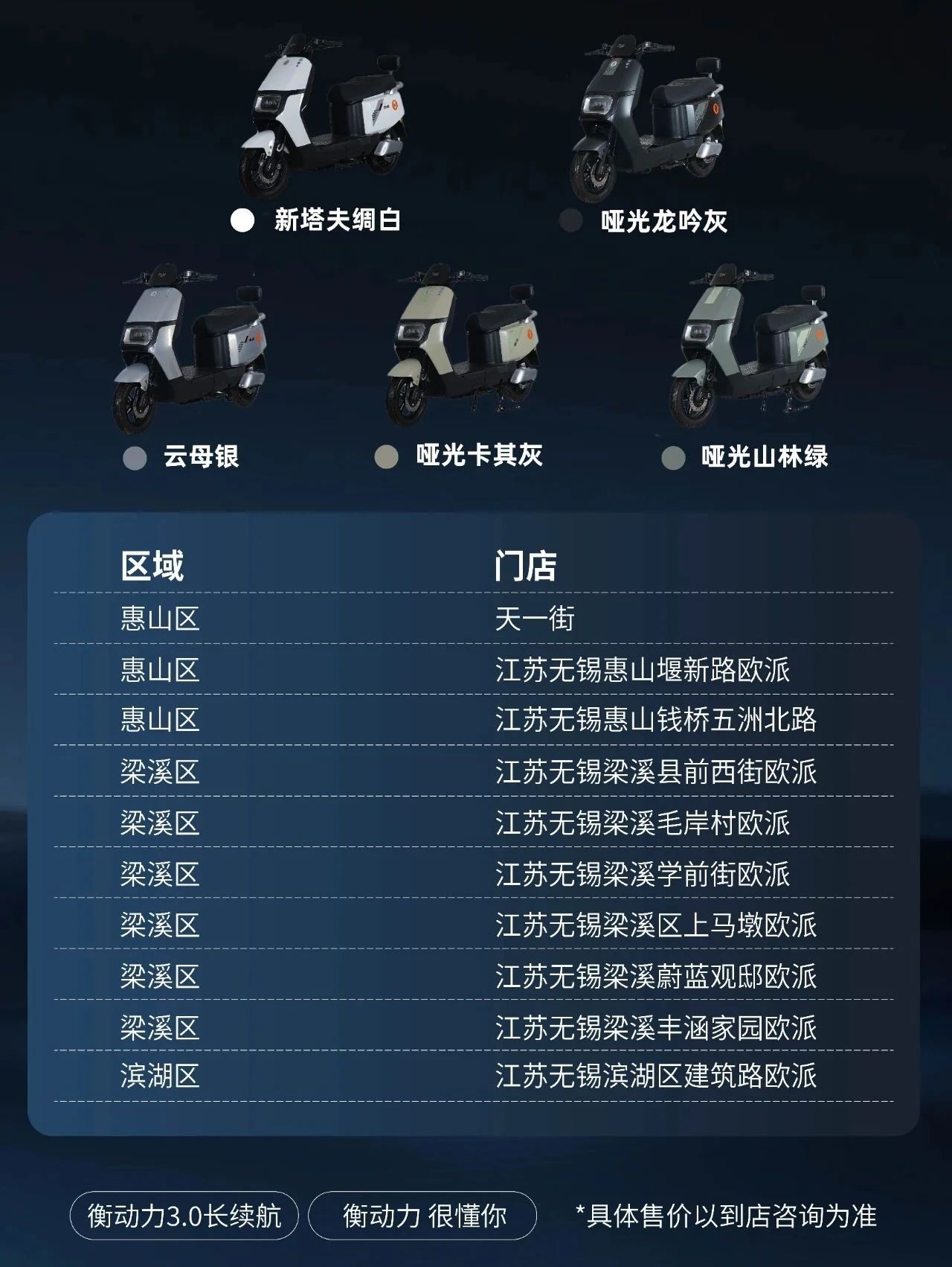 盘古X欧派：钠电版电动车上市 