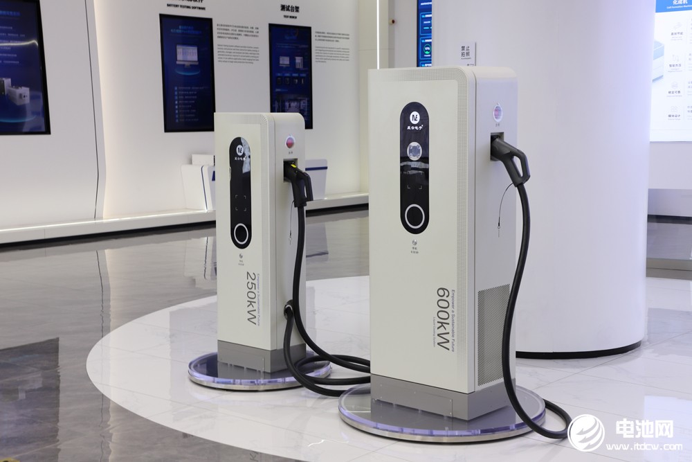 中国电池新能源产业链调研采访团一行参观考察星云股份