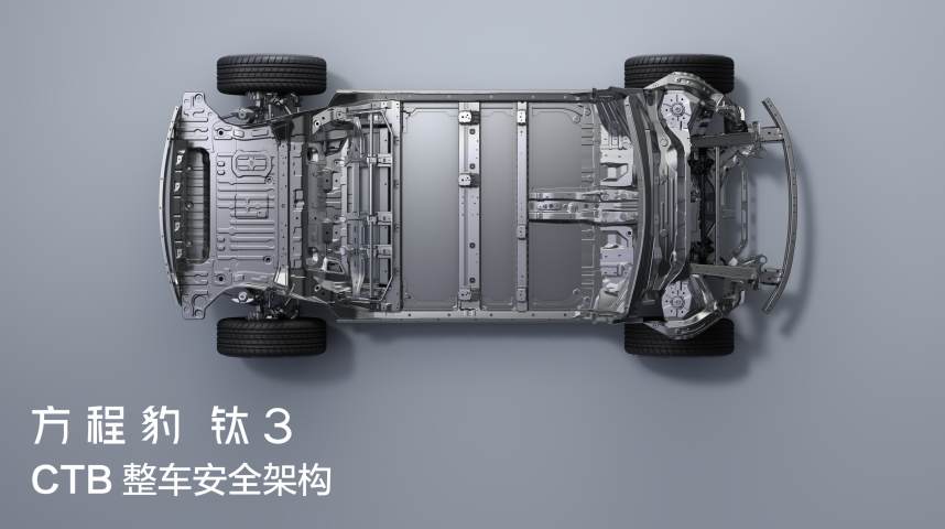 比亚迪方程豹科技潮品钛3开启预售