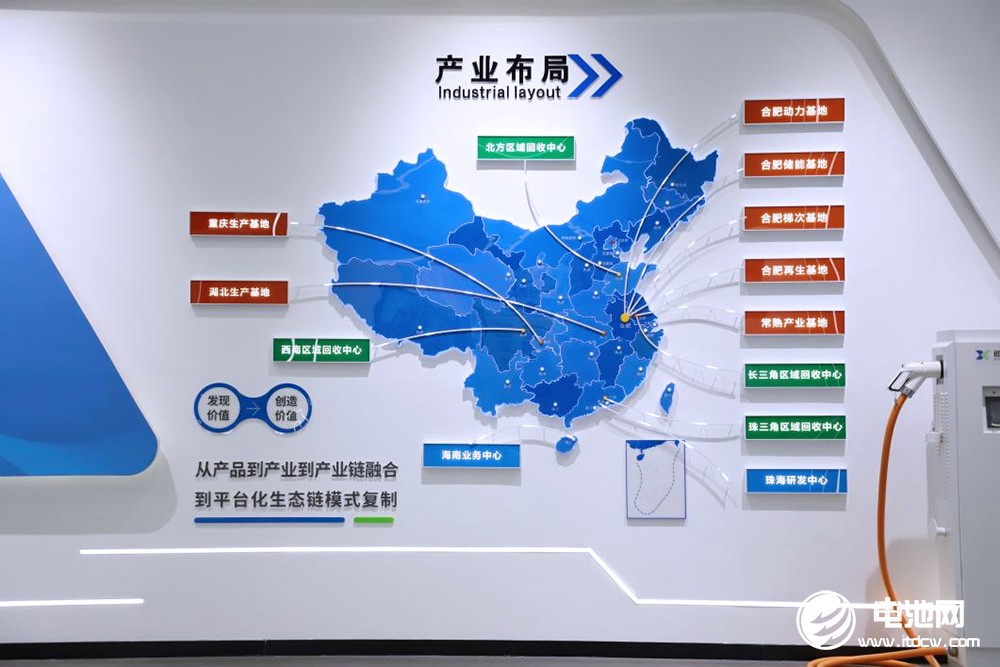 中国电池新能源产业链调研采访团（安徽站）一行到访巡鹰集团