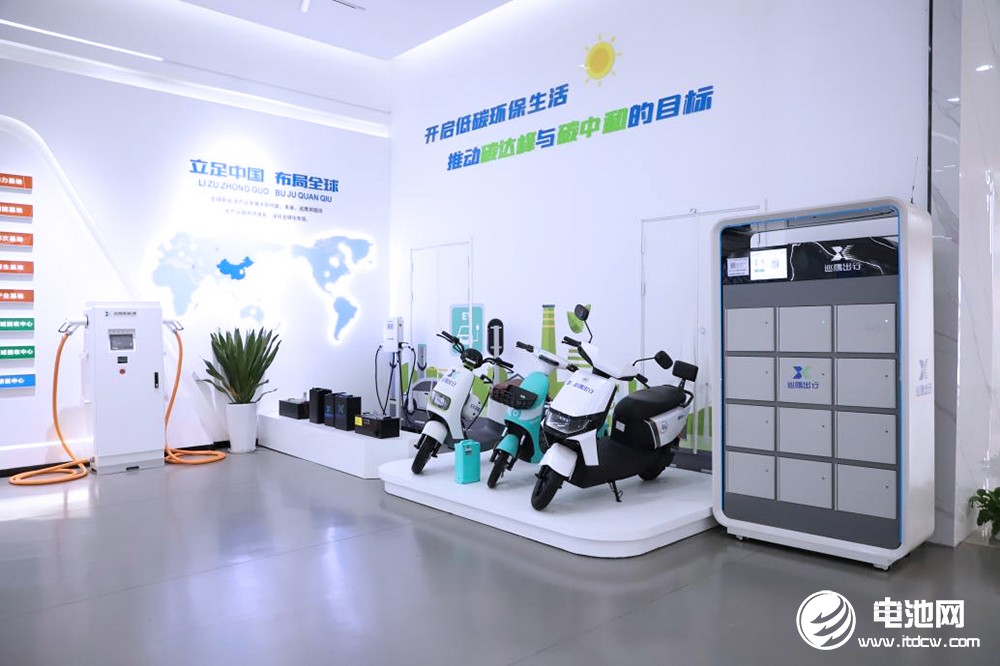 中国电池新能源产业链调研采访团（安徽站）一行到访巡鹰集团