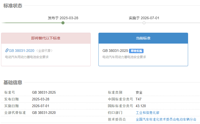 工信部正式发布GB38031-2025《电动汽车用动力蓄电池安全要求》 工信部正式发布GB38031-2025《电动汽车用动力蓄电池安全要求》