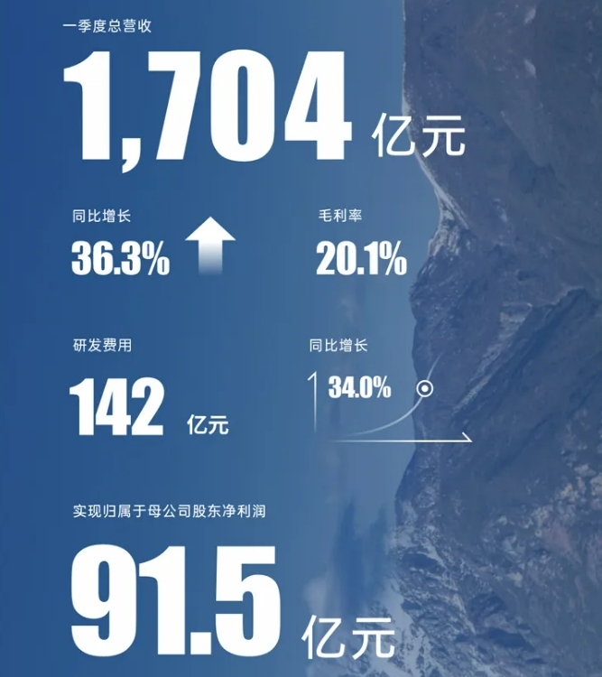 图/比亚迪