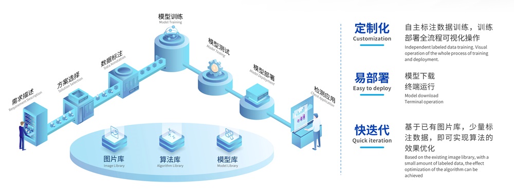 利元亨·海葵智造：打造高效能智造生态 加速企业数字化转型