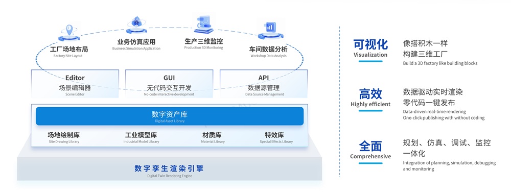 利元亨·海葵智造：打造高效能智造生态 加速企业数字化转型