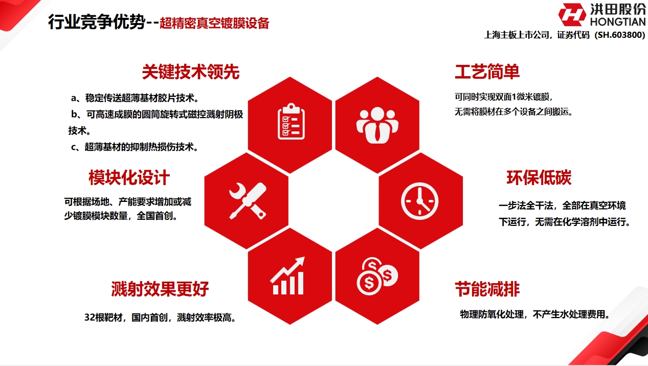 超精密真空镀膜设备优势 超精密真空镀膜设备优势