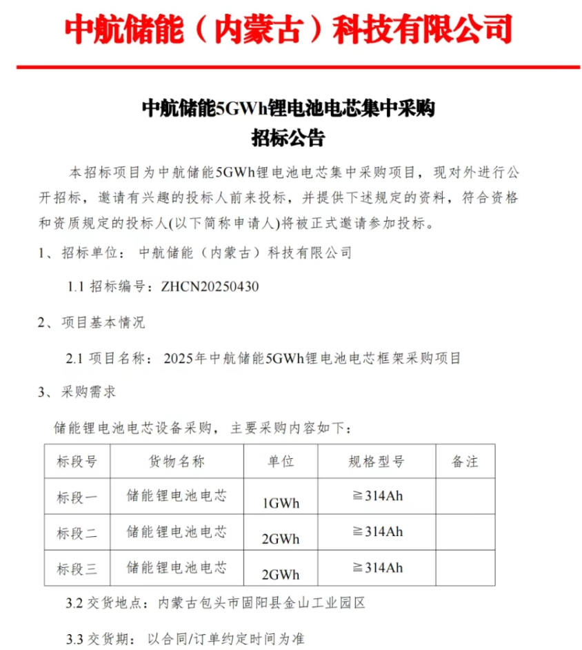 中航储能（内蒙古）科技有限公司