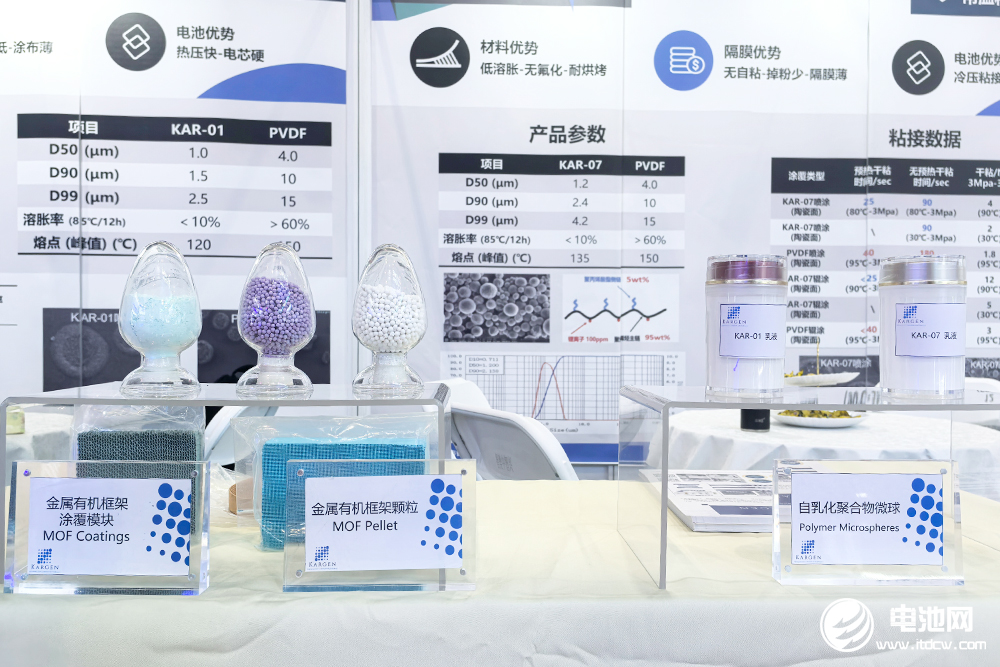 碳语新材新材料产品