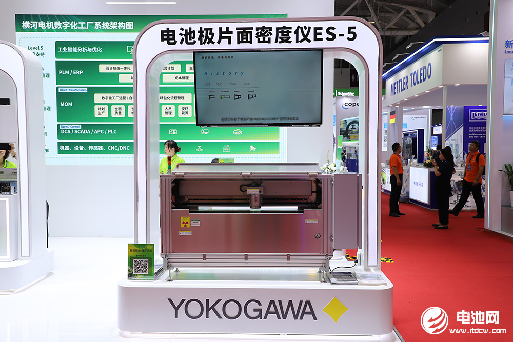 图/横河电机电池极片面密度仪