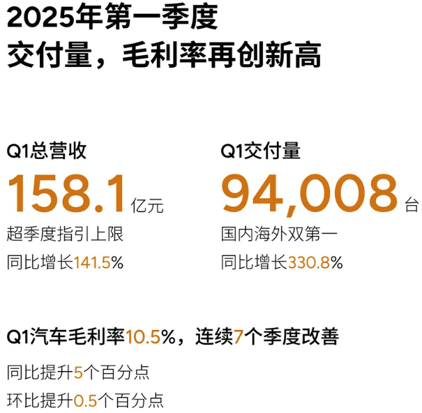 小鹏汽车