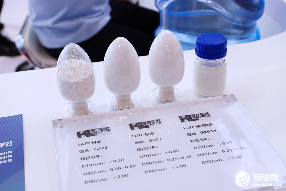 昆仑新材 昆仑新材