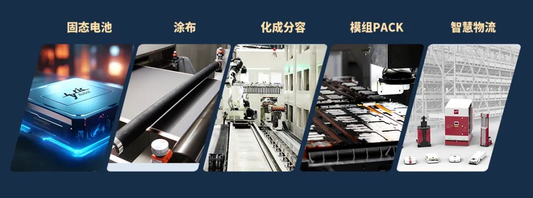 技术破局，智创未来——利元亨亮相2025欧洲电池展