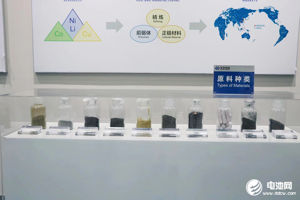电池原材料 电池原材料