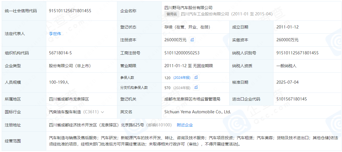 四川野马汽车股份有限公司 四川野马汽车股份有限公司
