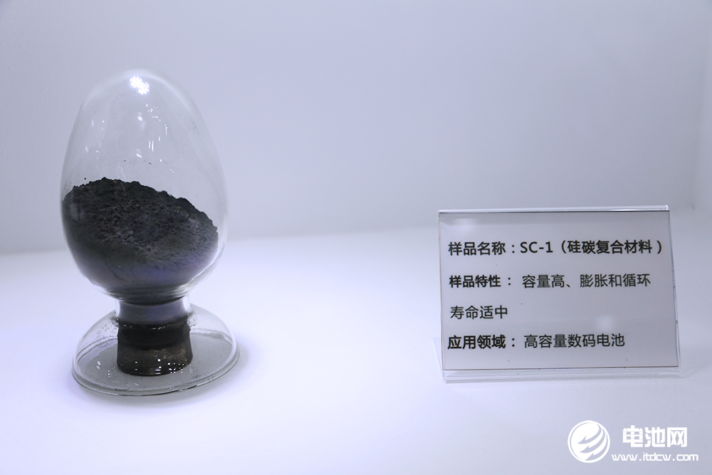 硅基负极材料