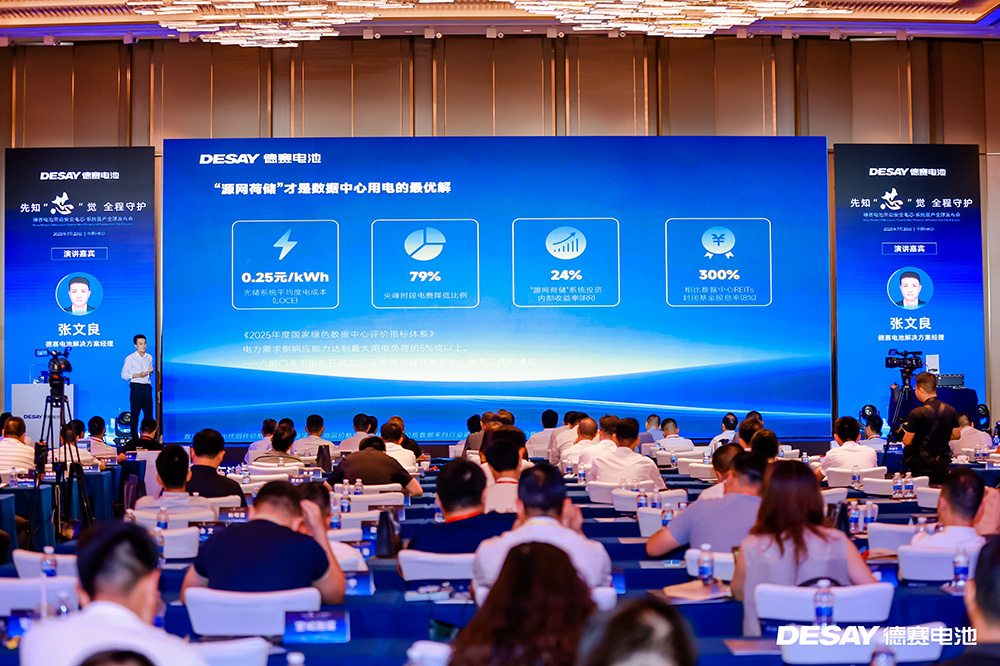 源网荷储方案策略