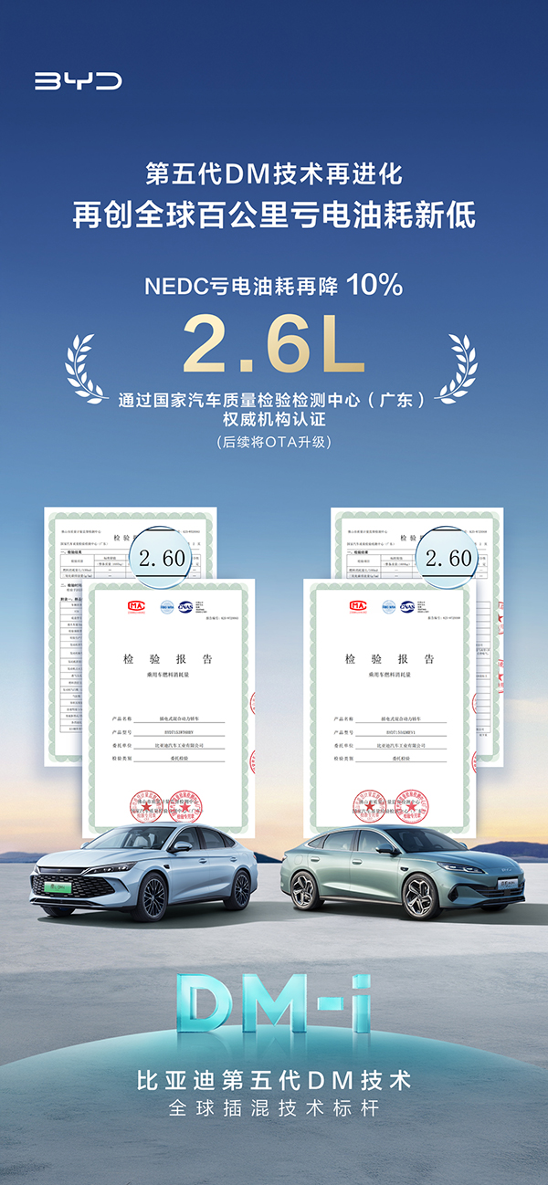 比亚迪