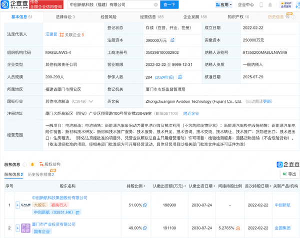 中创新航科技（福建）有限公司