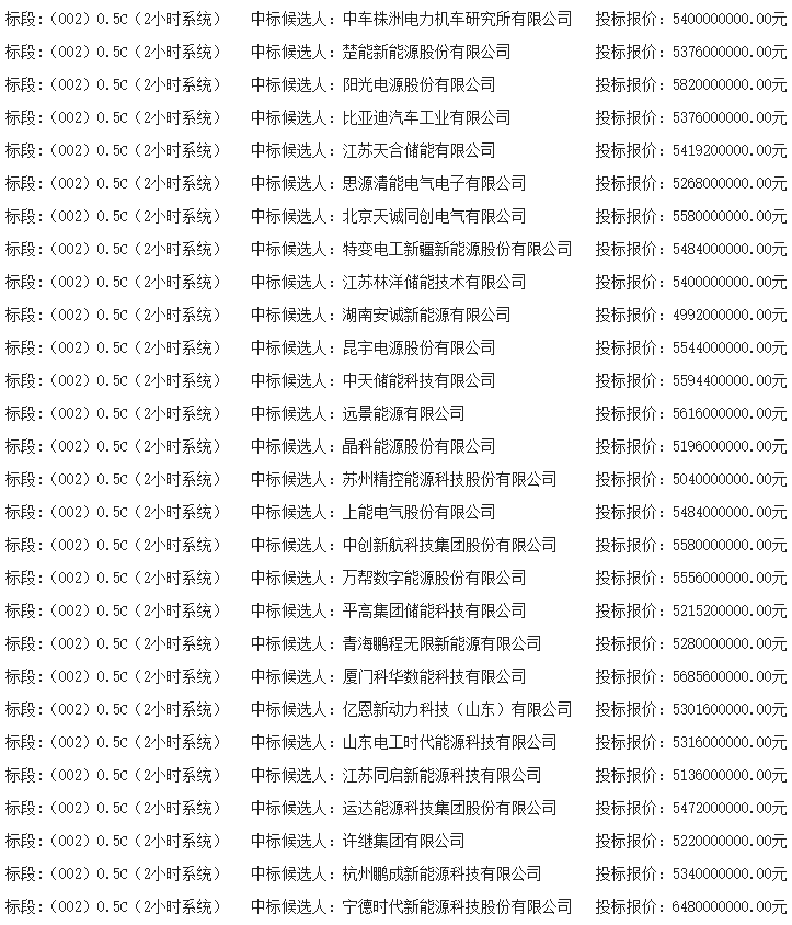 标段002