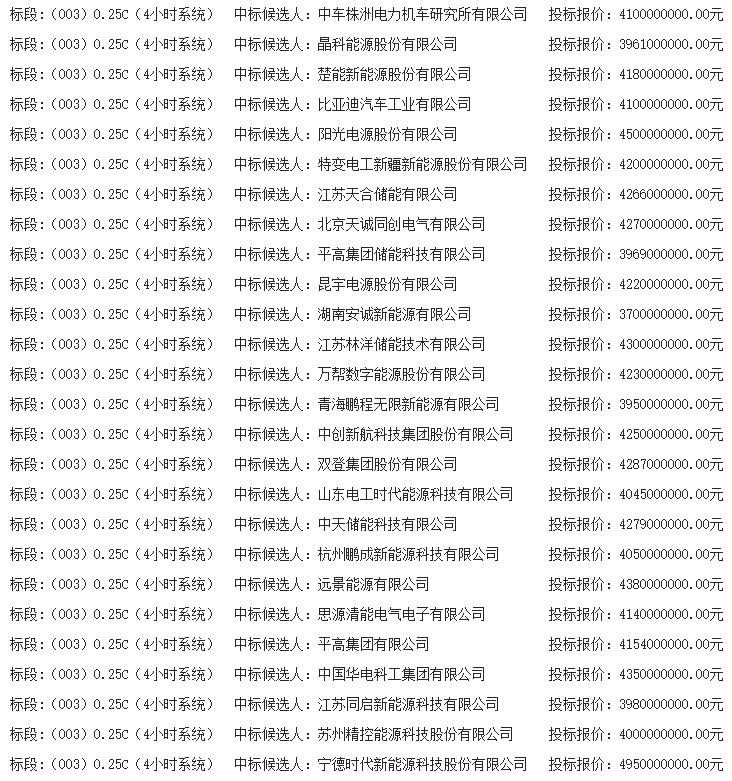 标段003