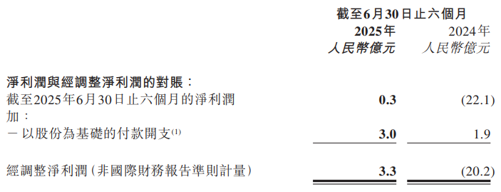 零跑汽车