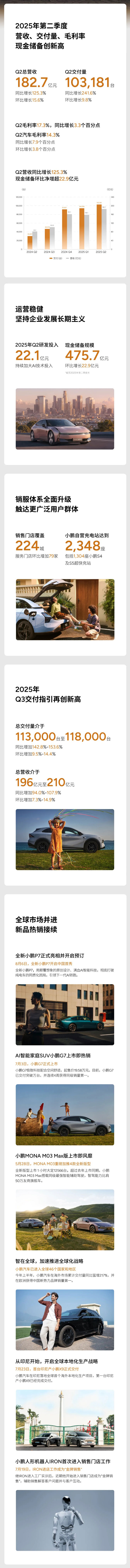 小鹏汽车