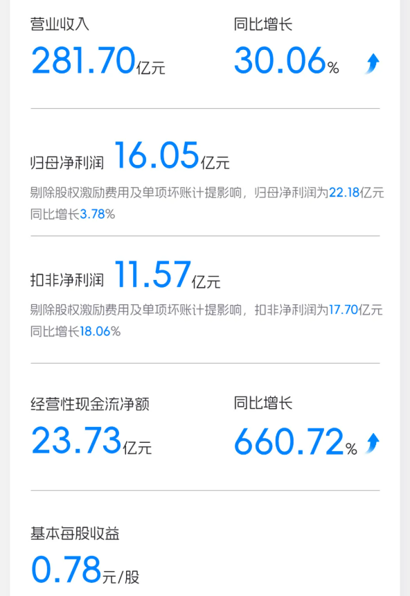 亿纬锂能