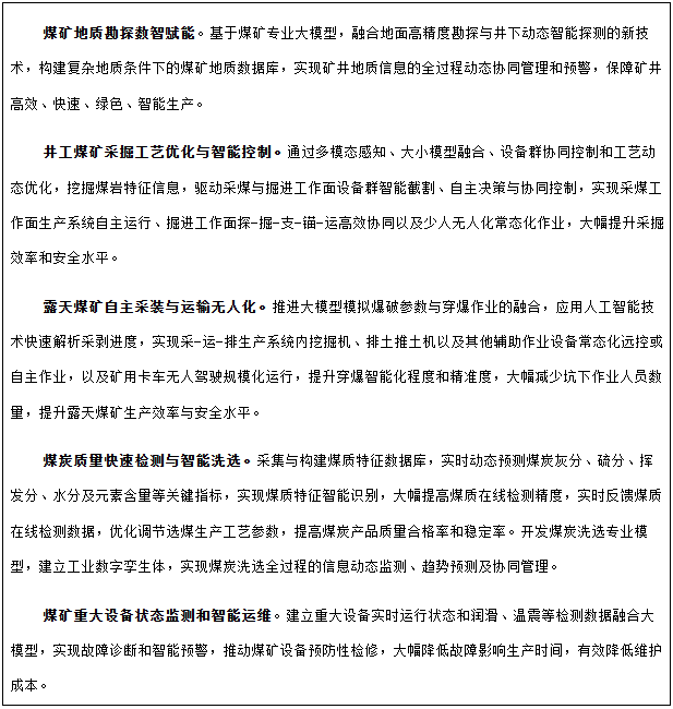 专栏7  人工智能+煤炭典型应用场景