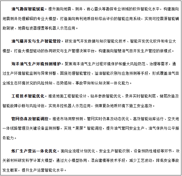 专栏8  人工智能+油气典型应用场景