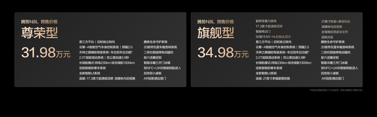 重塑大六座SUV市场新格局 腾势N8L以31.98万起正式开启预售