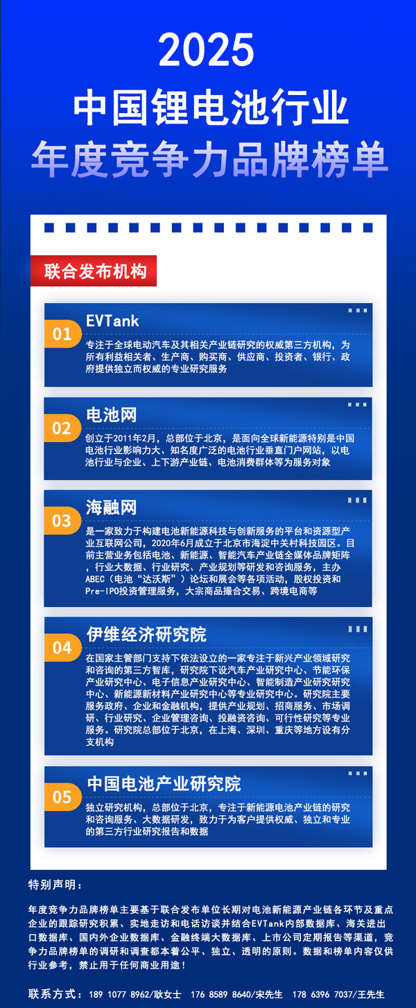 榜单联合发布机构