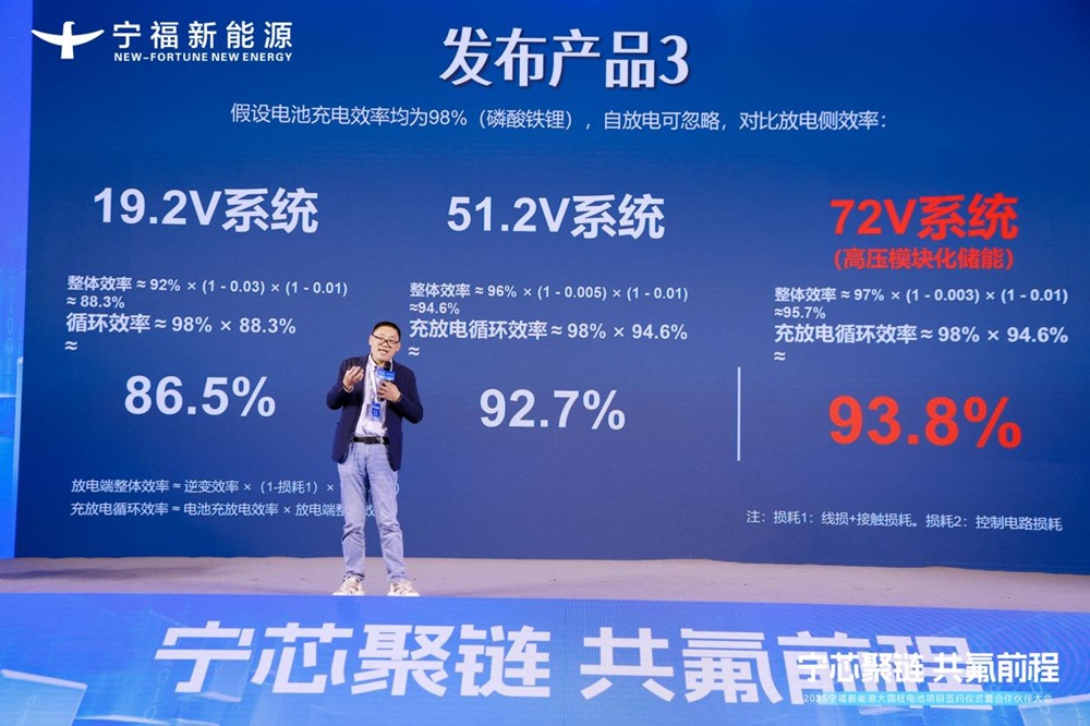 新一代全极耳“氟芯”大圆柱电池系列产品发布 打造动力电池性价比之王