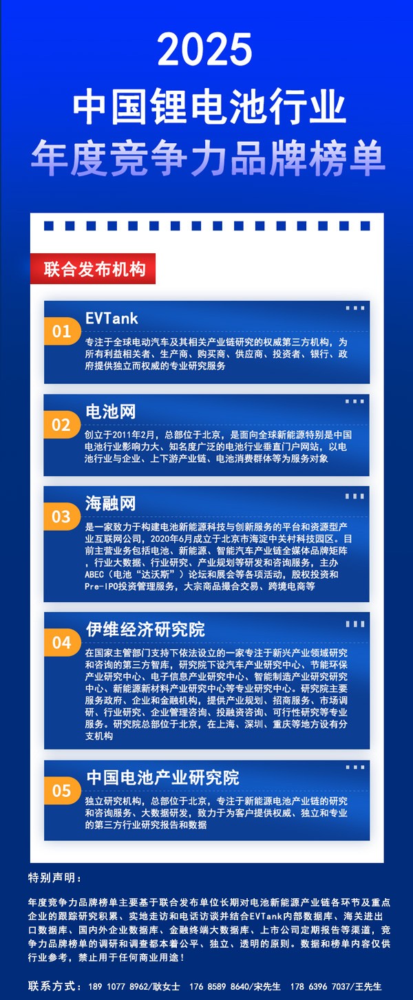 锂电池行业.jpg