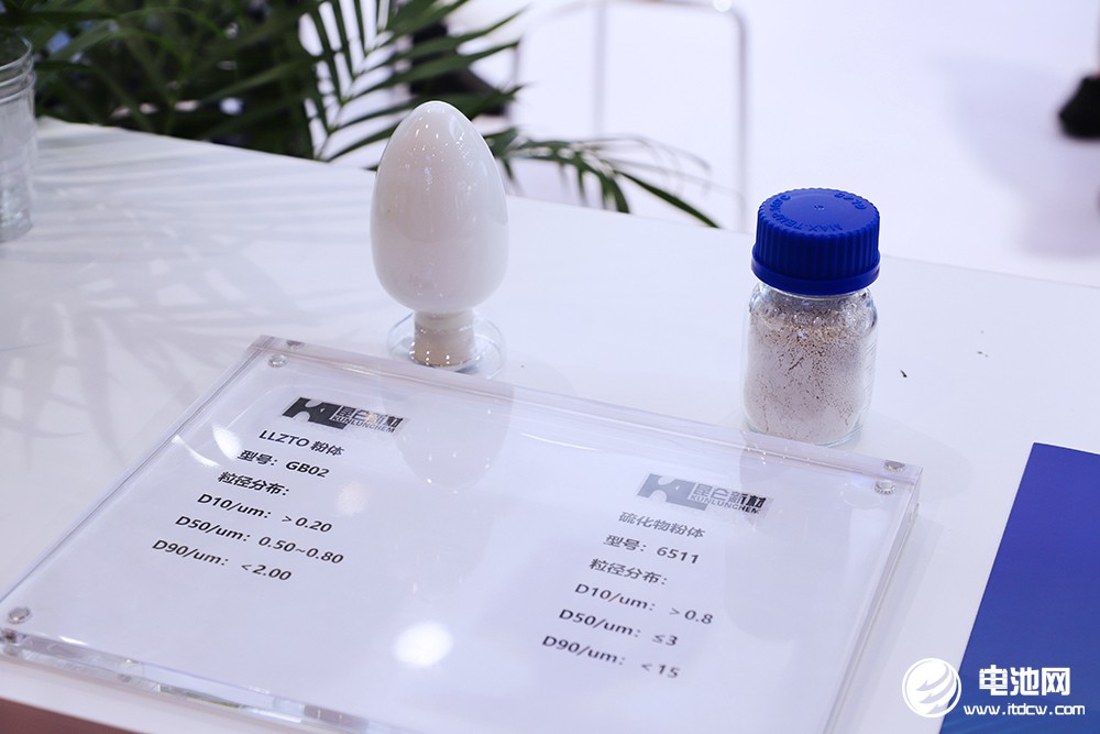 昆仑新材 昆仑新材