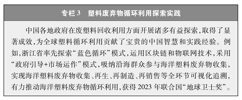 专栏三