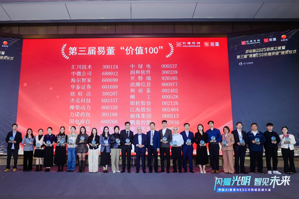 第三届“易董ESG价值评级”