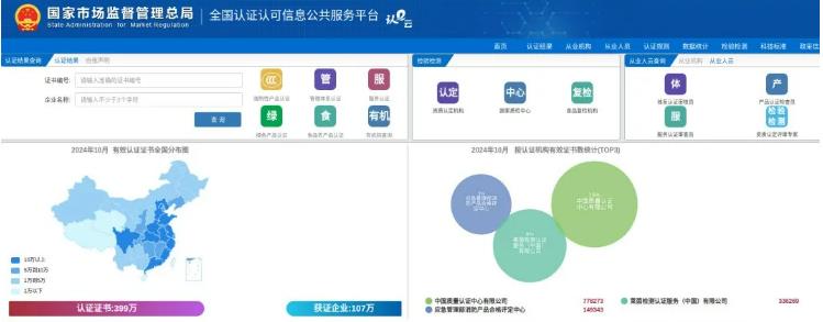 全国认证认可信息公共服务平台
