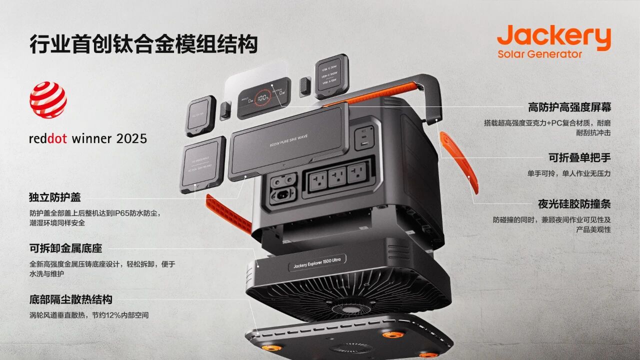 图片来源：华宝新能